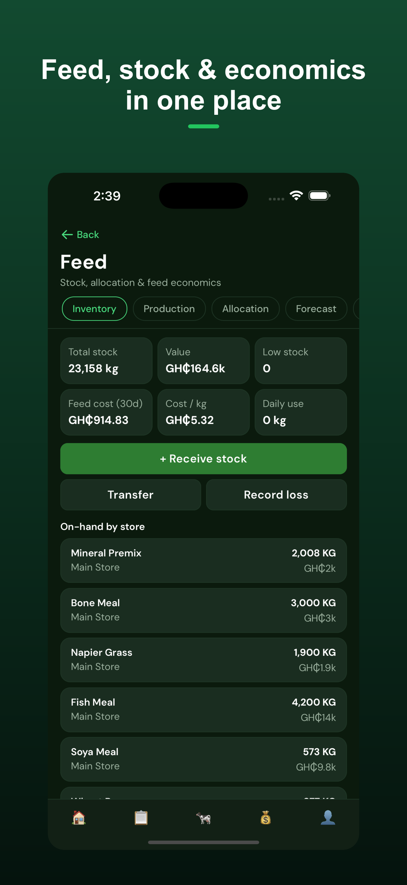 Feed hub