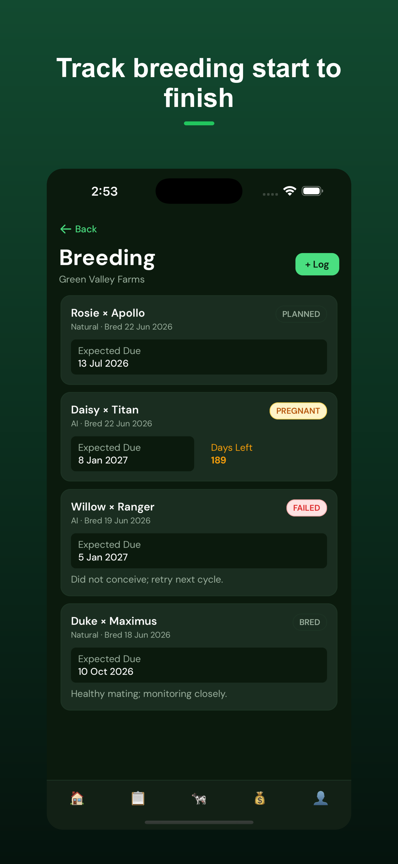 Breeding